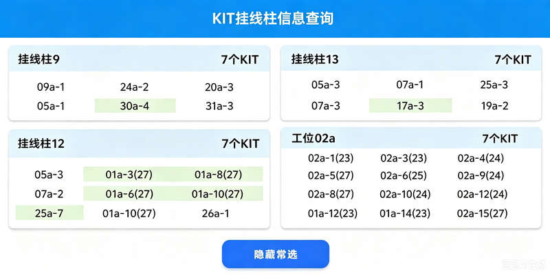 KIT 挂线柱查询