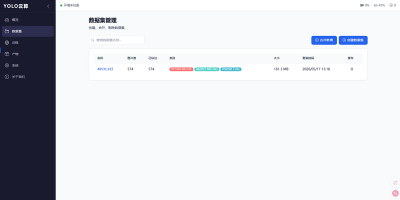 数据集管理界面