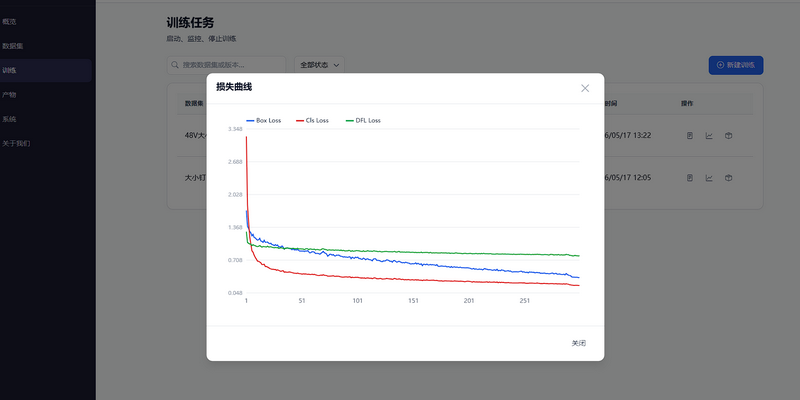 训练监控界面